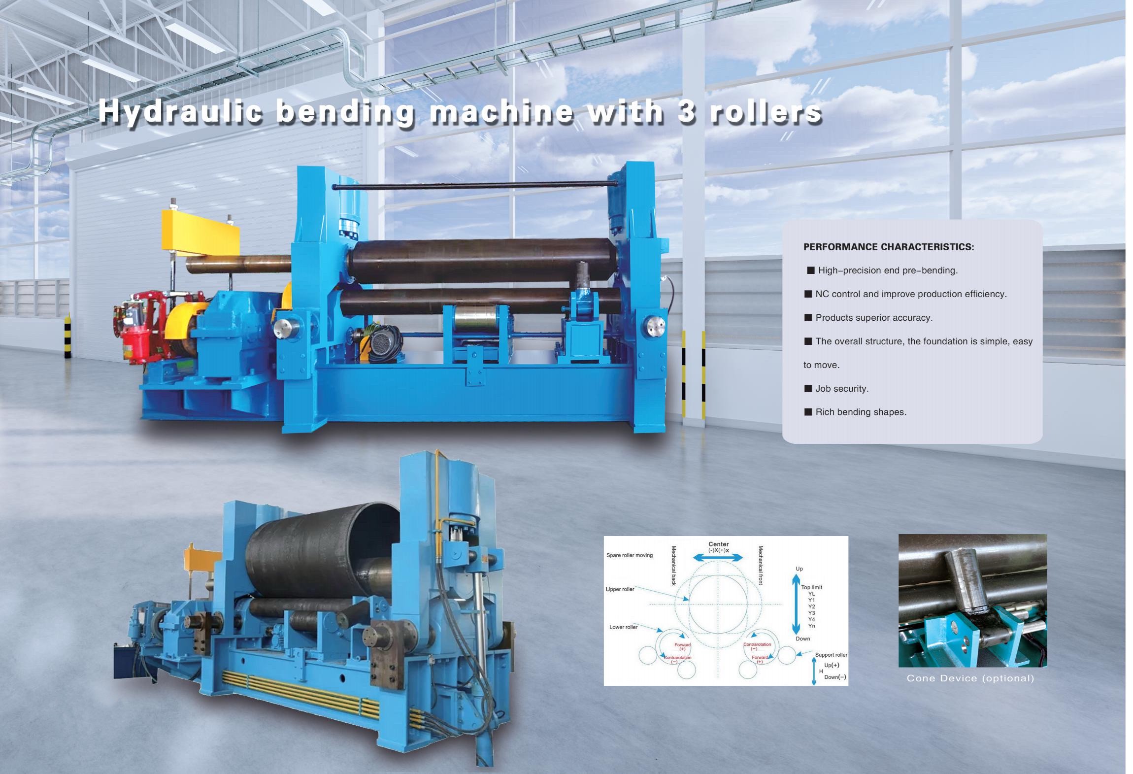 Hydraulic bending machine with 3 roller