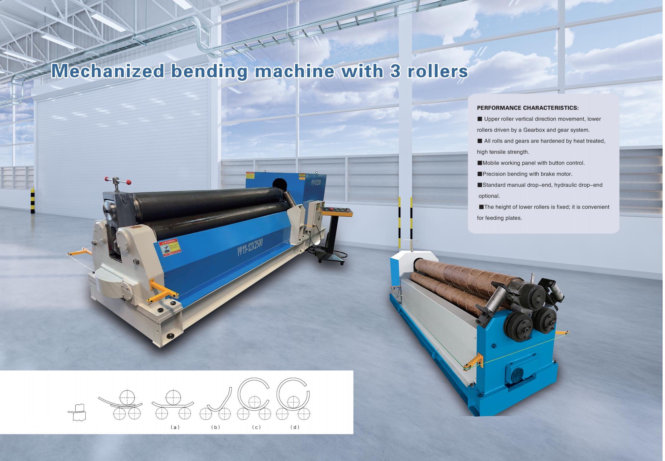 Mechanized bending machine with 3 roller