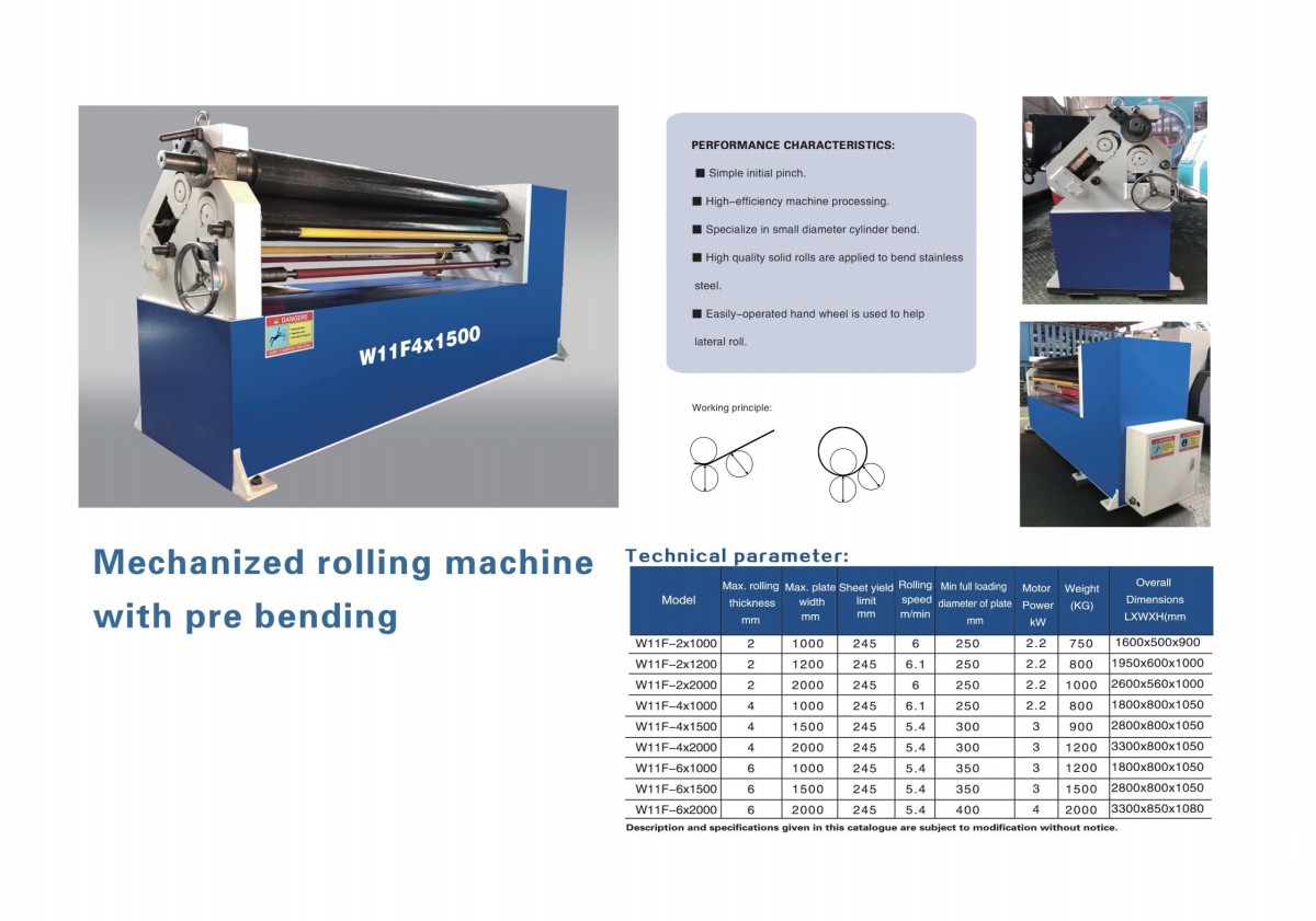 Technical Specifications Table