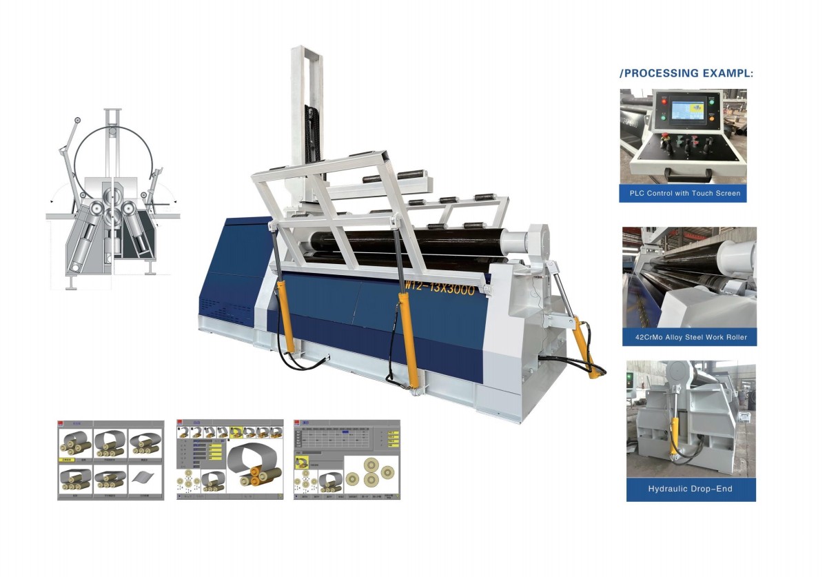 Technical Specifications Table