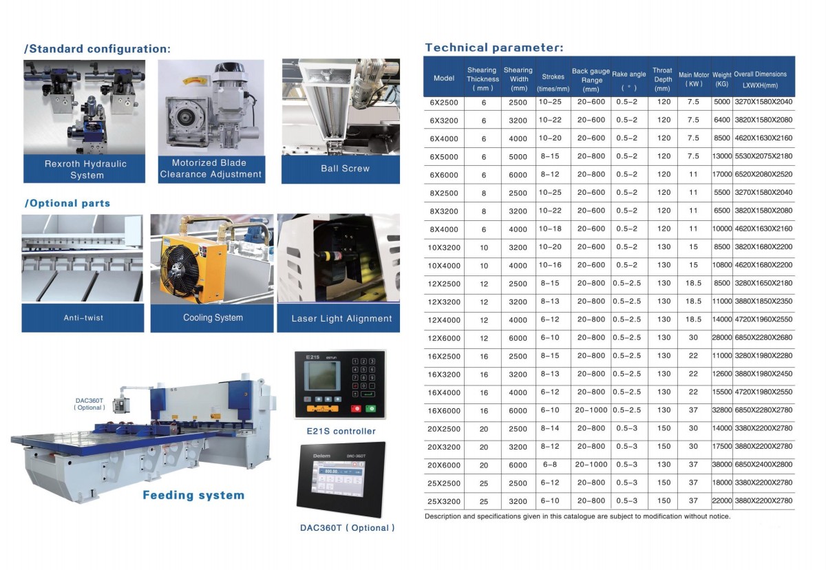 Technical Specifications Table