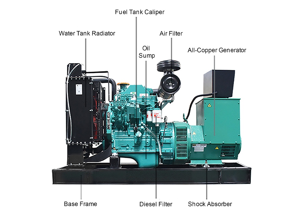 Components of the Diesel Generator Set Engine System