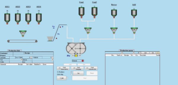 Concrete-Batching-Plant-34