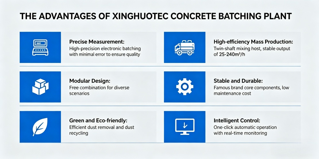 Concrete-Batching-Plant-35