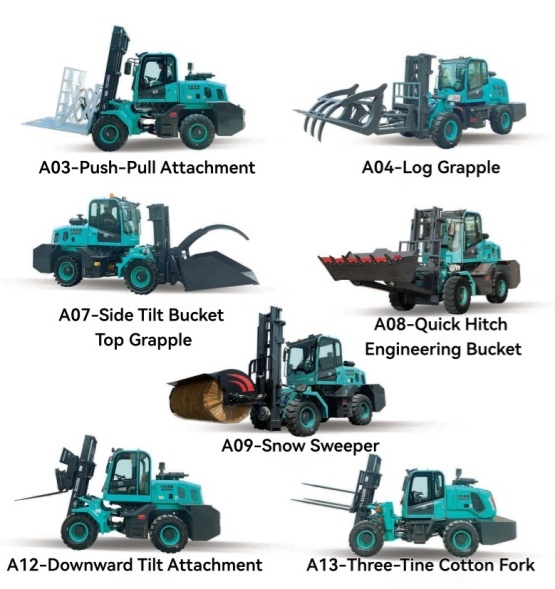 Rough-Terrain-Forklift-25