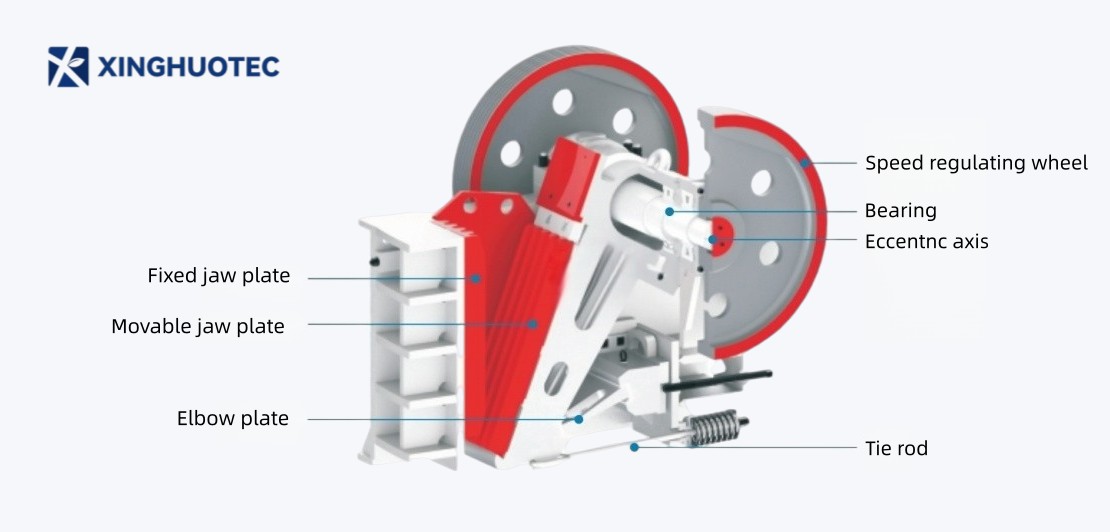 Jaw-Crusher-8
