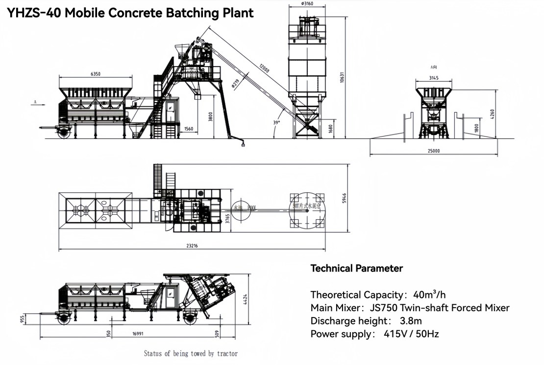 Malaysia-Mobile-Concrete-Batching-Plant-Case-3