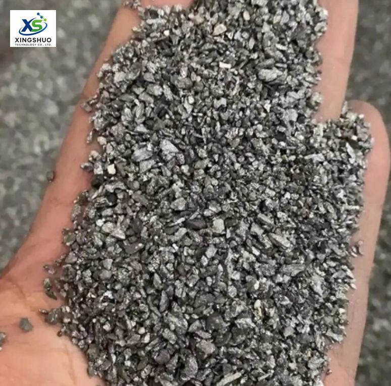 Ferrosilicon Powder