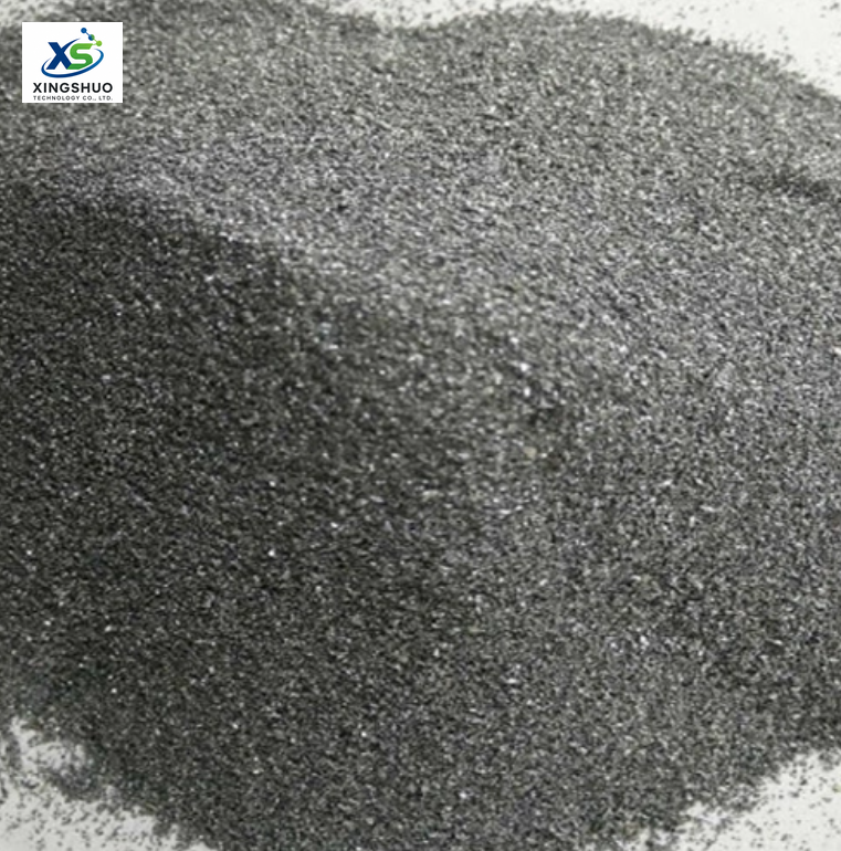 Ferrosilicon Powder