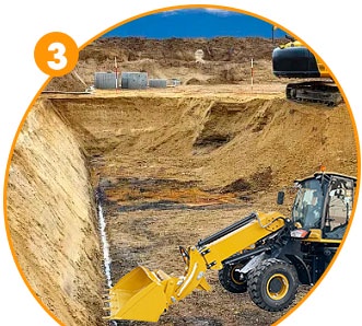 Land transformation