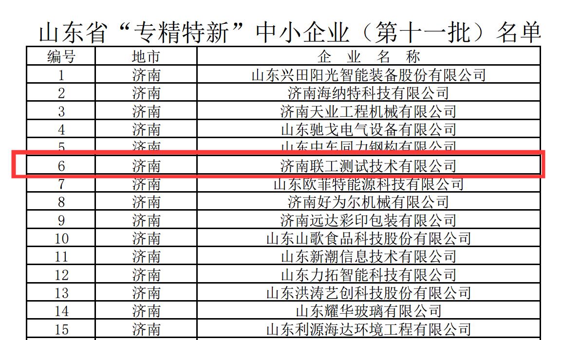 Good News!!! JiNan LianGong for Being Awarded Shandong Province 
