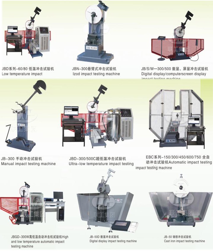 Structure and functional characteristics of pendulum impact testing machine