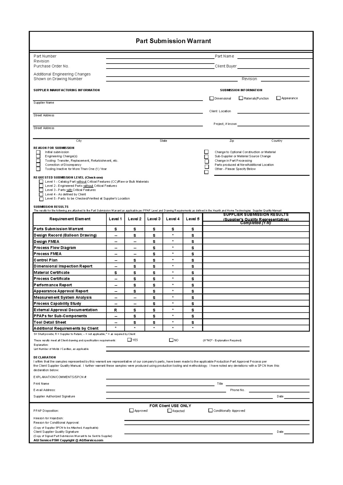PPAP PSW FROM AQI SERVICE COMPANY