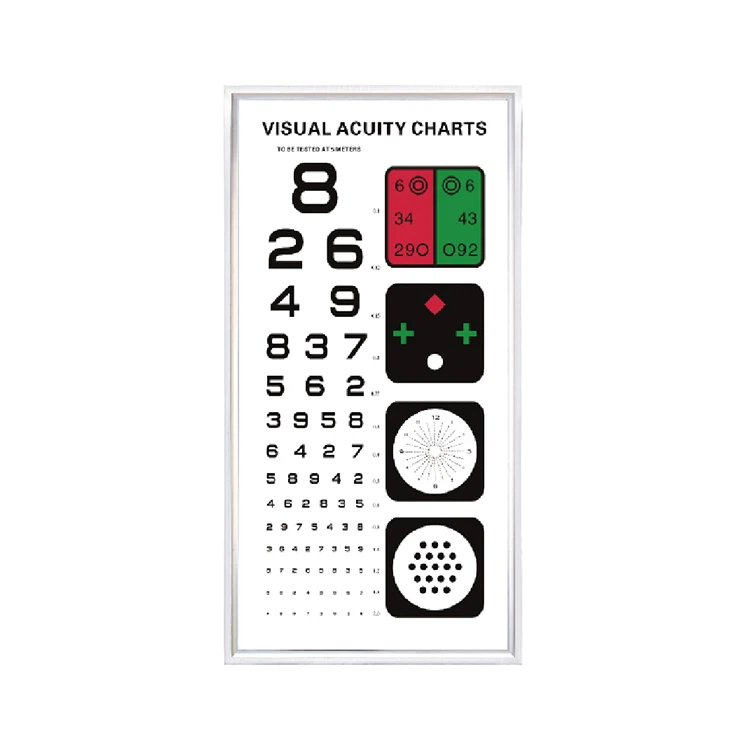 Distance Visual Acuity Chart