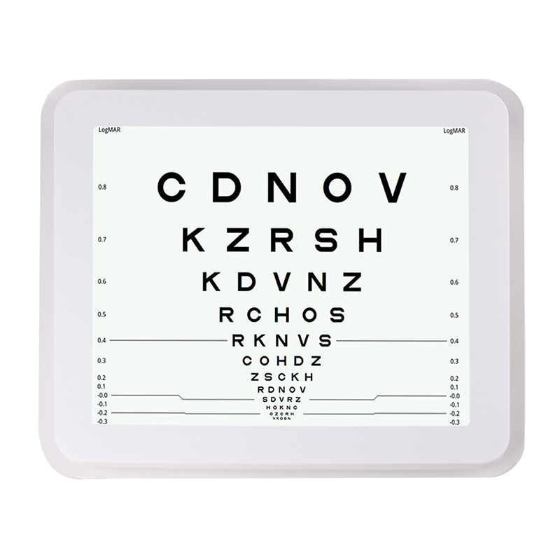 C901 Vision Chart