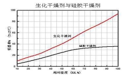 企业微信截图_17759020821375 企业微信截图_17759020821375