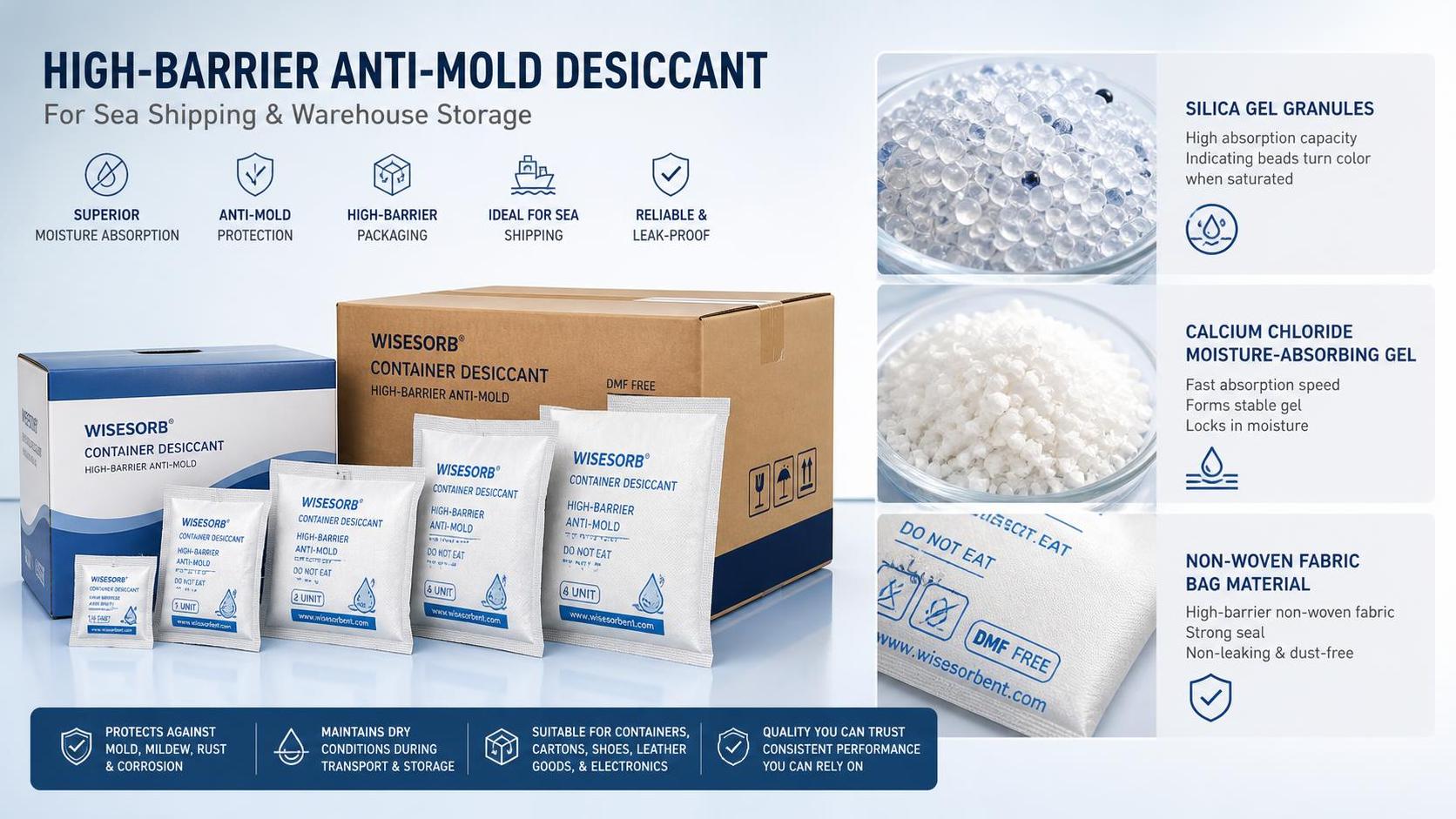 Anti-Mildew Desiccant