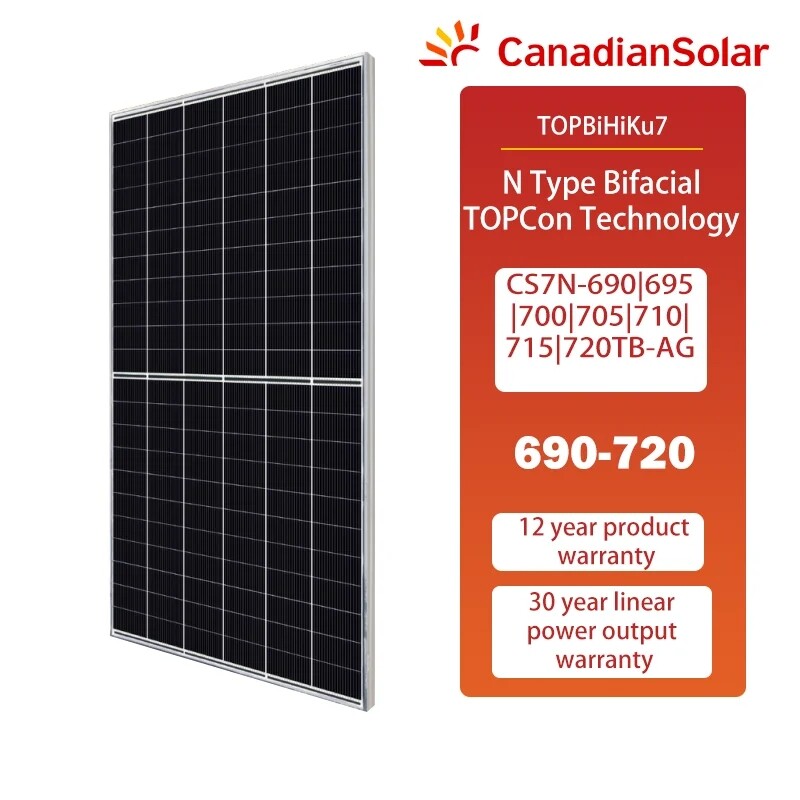 Canadian Solar TOPBiHiKu7 685-715w