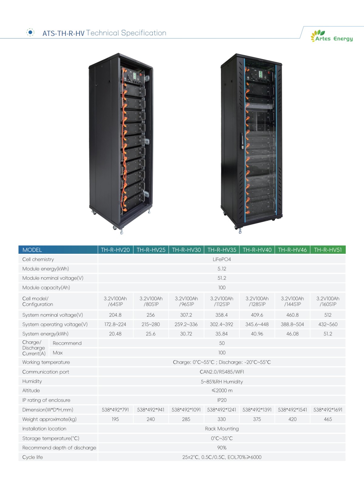 ATS Rack Mount Battery(1)_05.png