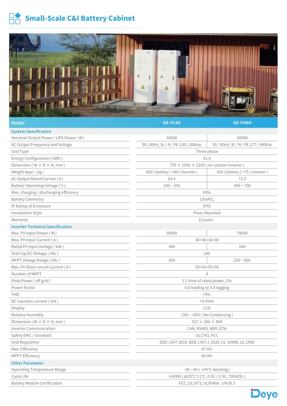 GE-FH60    GE-FL60_01.jpg