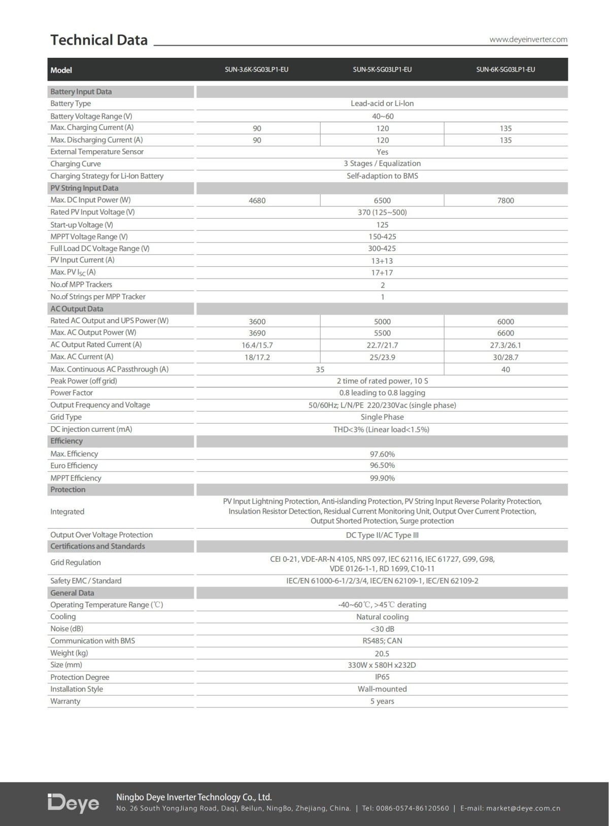【b】30240303000037服务指南储能单相-sun-(3.6-5)k-sg03lp1deye彩印157g铜版纸英文单页 OK_01.jpg