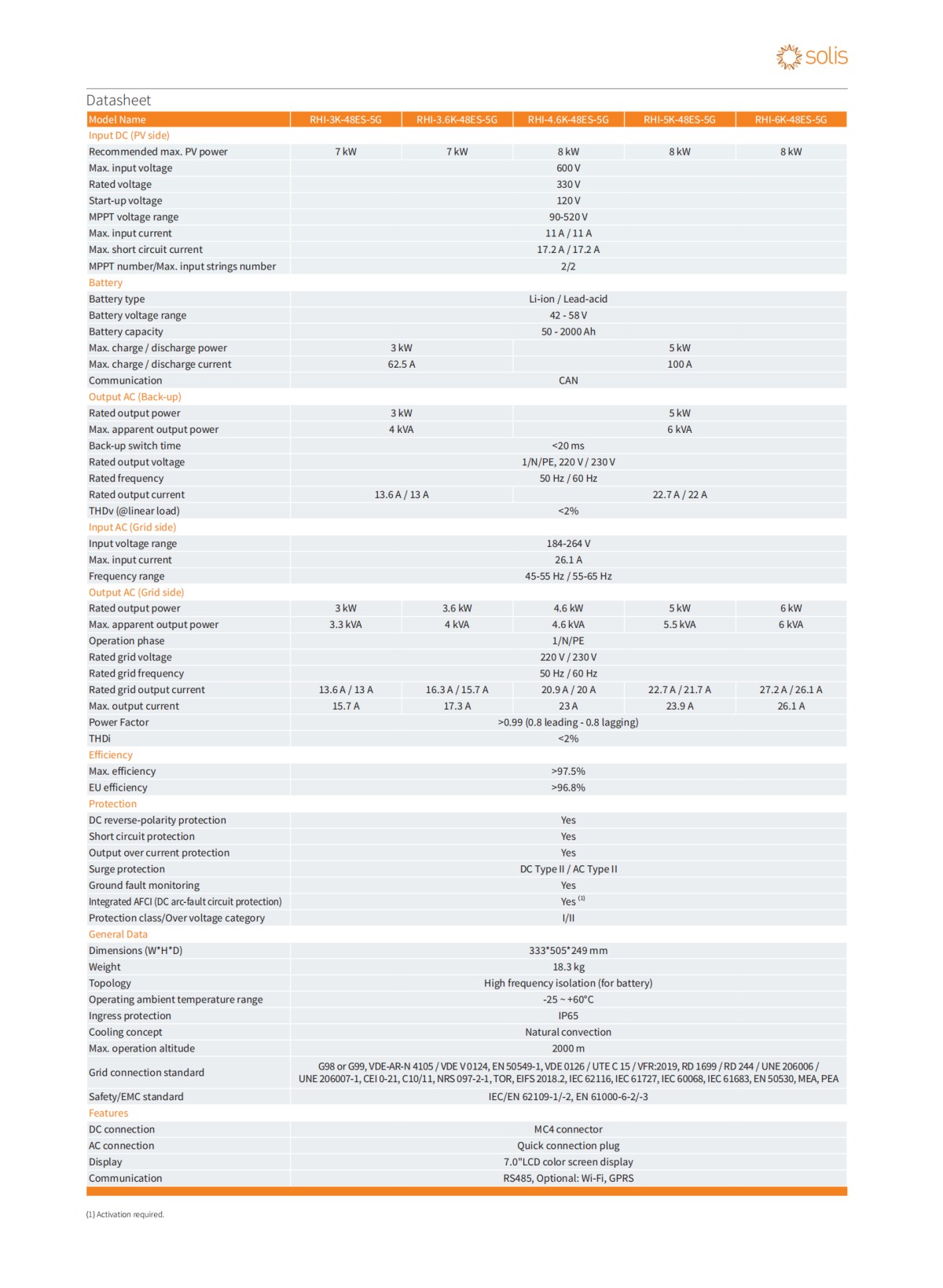 Solis_datasheet_RHI-(3-6)K-48ES-5G_Global_V2,5_2022_12_01.png
