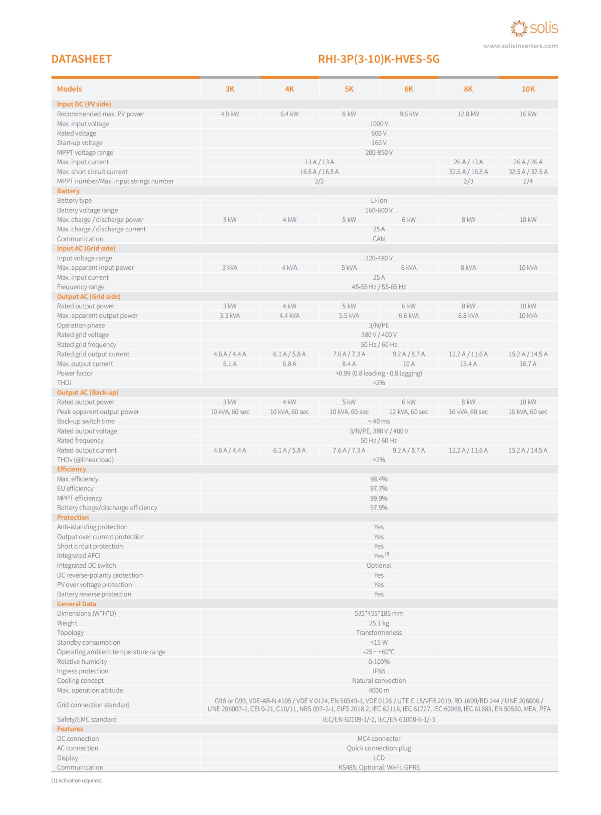 Solis_datasheet_RHI-3P(3-10)K-HVES-5G_Global_V2,4_202408_01.png
