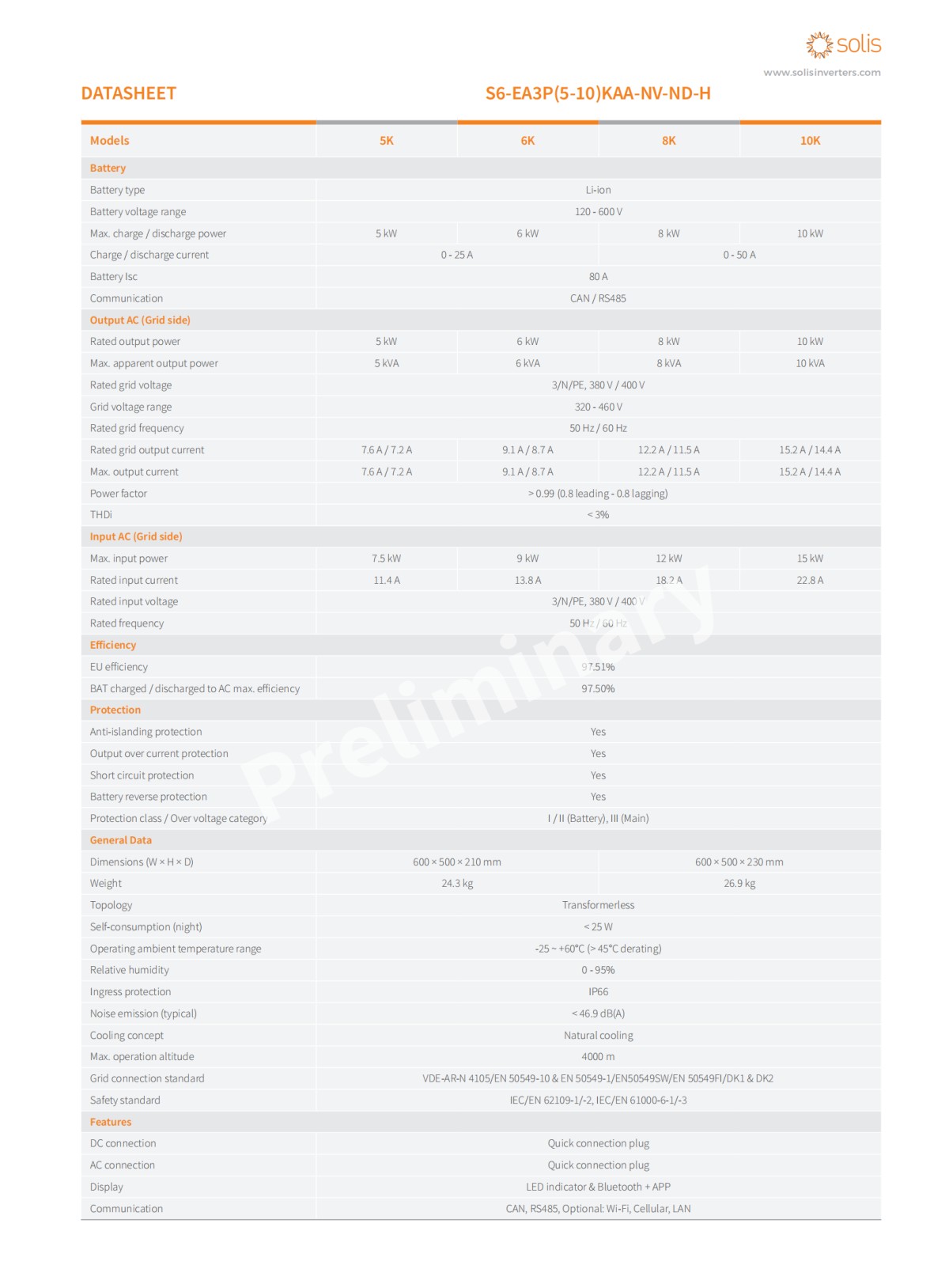 Solis_datasheet_S6-EA3P(5-10)KAA-NV-ND-H_Global_V3,7_202412_01.png