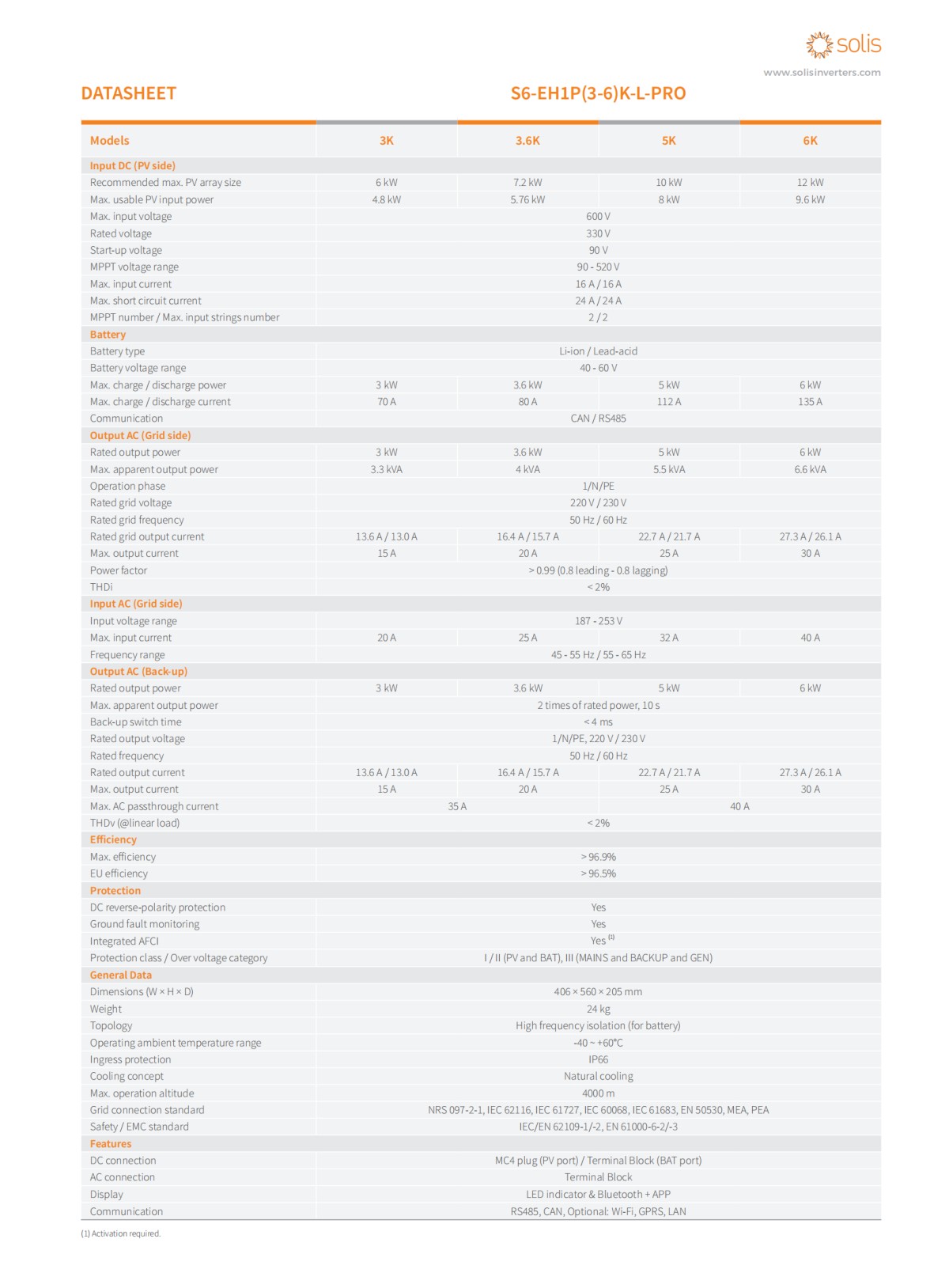 Solis_datasheet_S6-EH1P(3-6)K-L-PRO_Global_V2,5_202409_01.png