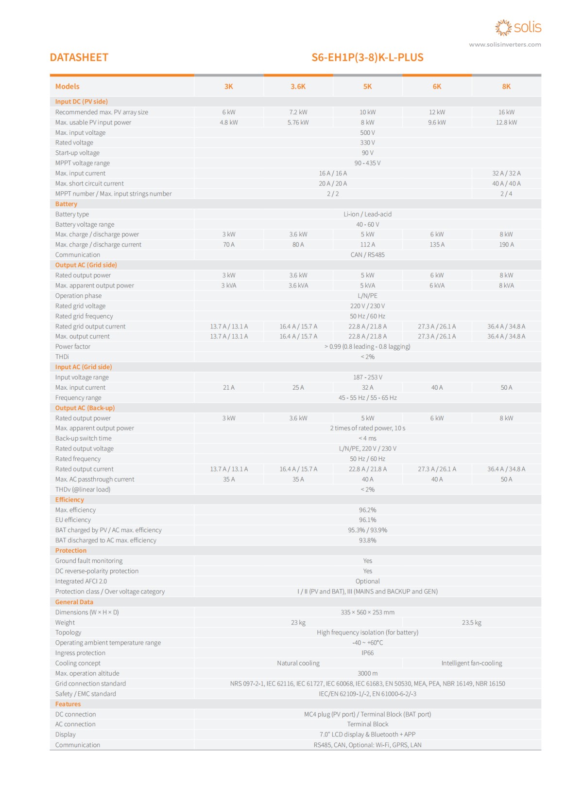 Solis_datasheet_S6-EH1P(3-8)K-L-PLUS_Global_V3,6_202412_01.png