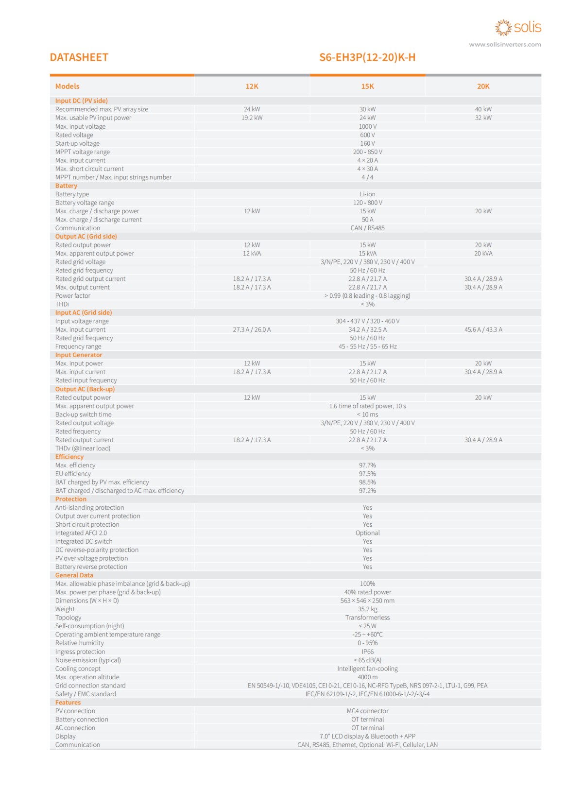 Solis_datasheet_S6-EH3P(12-20)K-H_Global_V1,2_202502_01.png