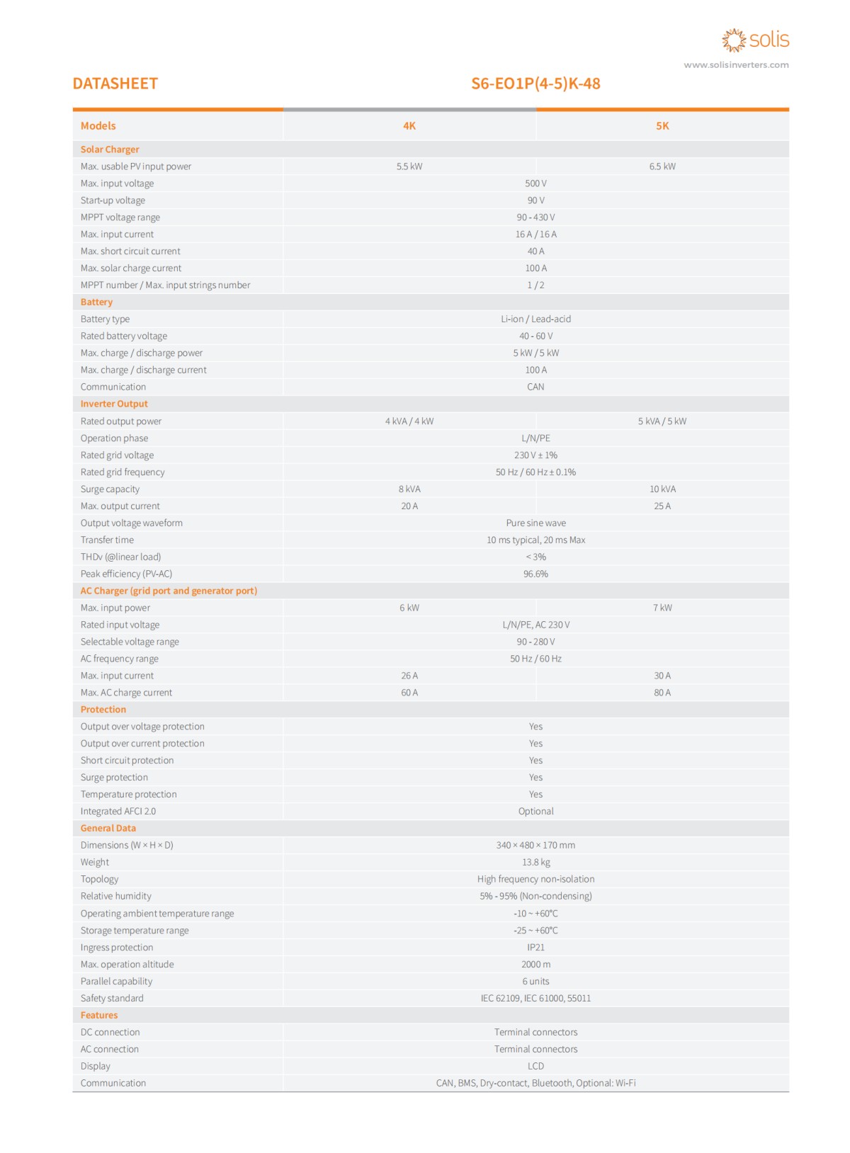 Solis_datasheet_S6-EO1P(4-5)K-48_Global_V1,0_202501_01.png