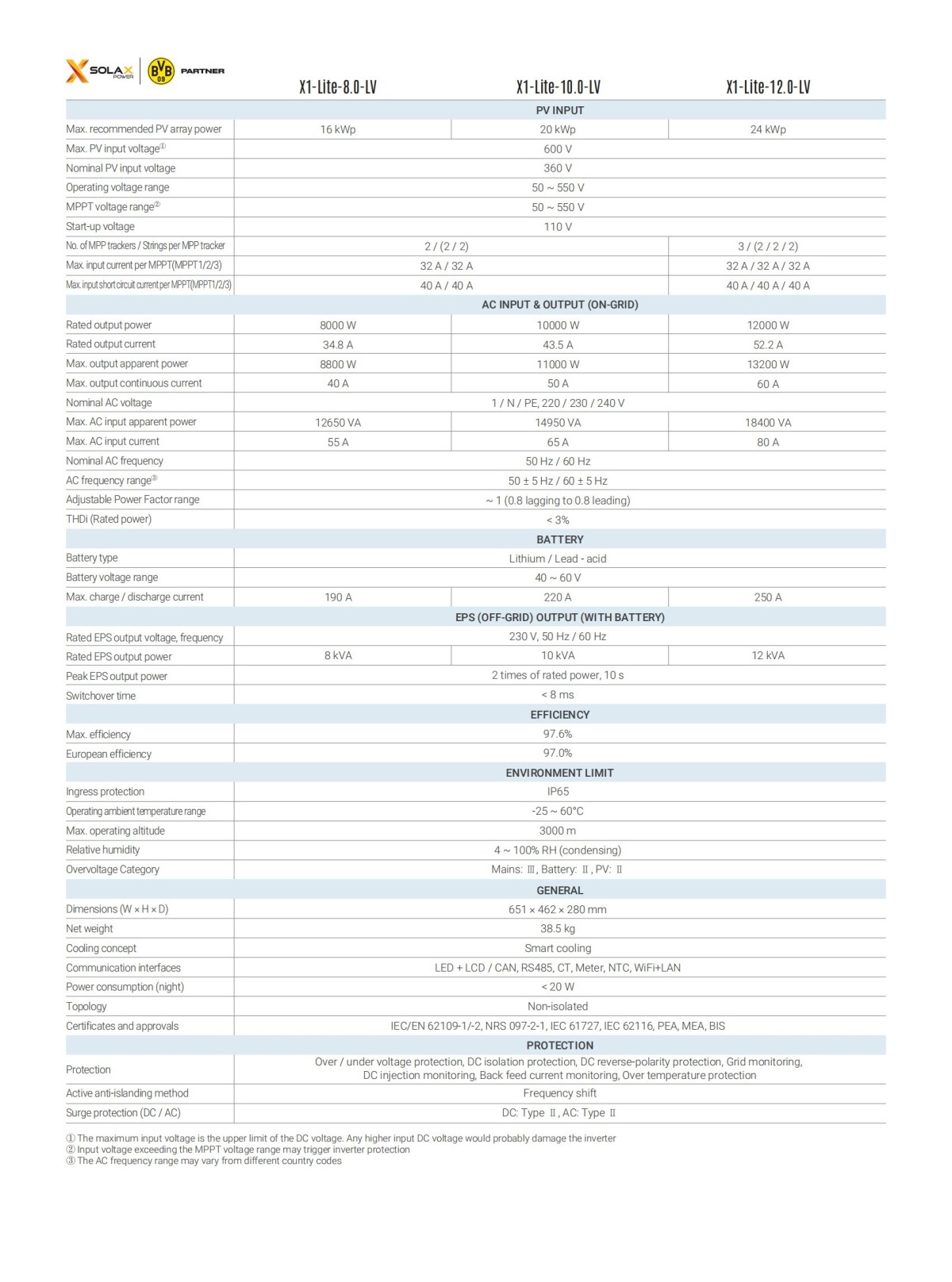 solax-x1-lite-lv-datasheet-en_01.jpg