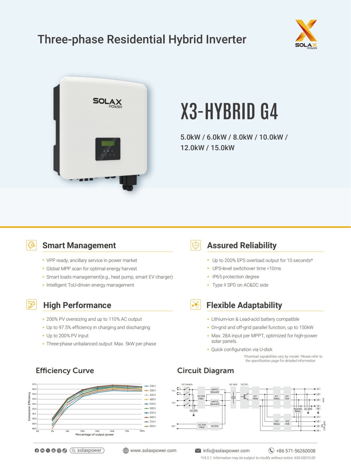 solax-x3-hybrid-g4-datasheet-en_00.jpg