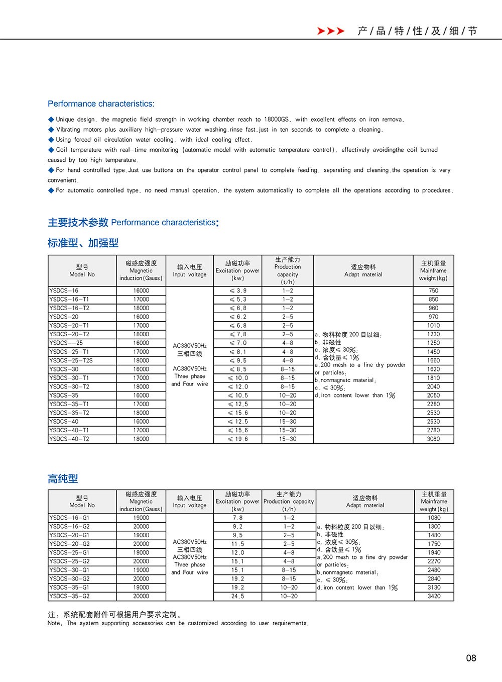 YSDCS Series Wet Electromagnetic Slurry Iron Remover