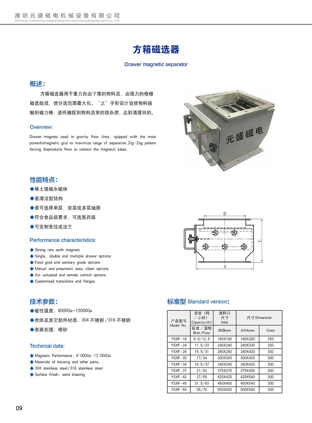Magnetic Box Separator