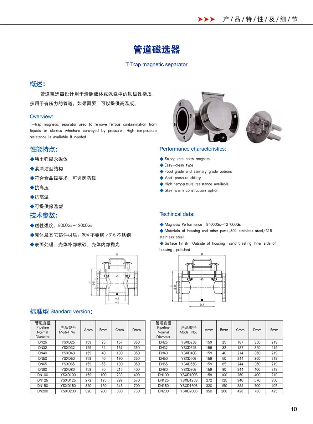 In-Line Magnetic Separator
