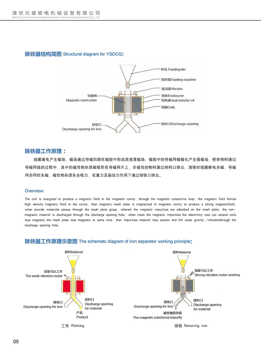 YSDCG Series Dry Electromagnetic Powder Iron Remover