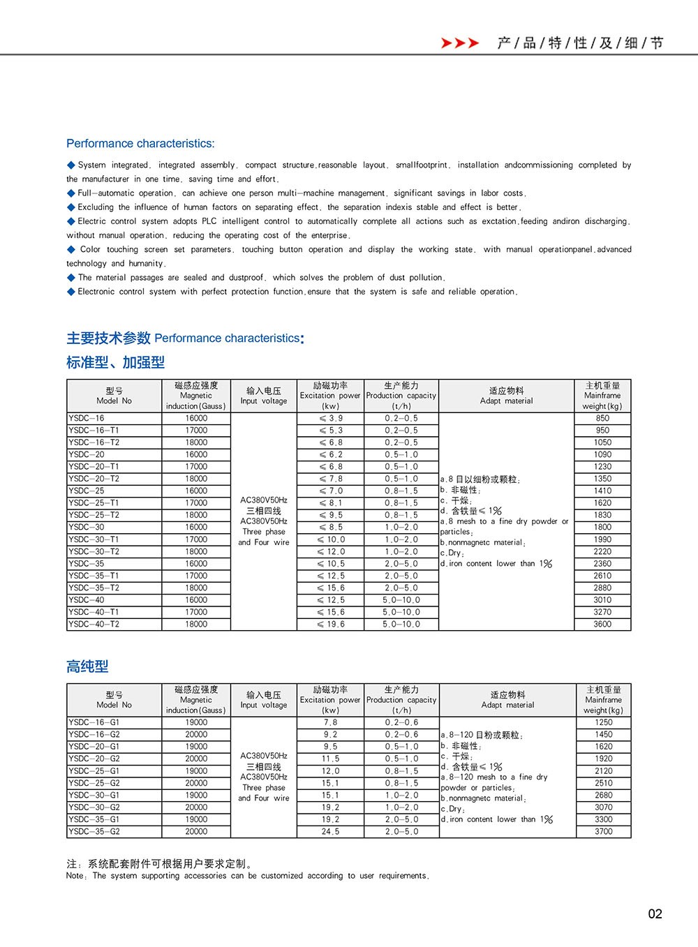 YSDC Series Fully Automatic Integrated Dry Electromagnetic Powder Iron Removal System