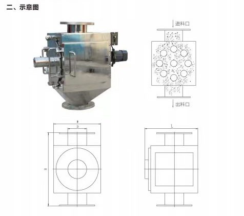 3d164523c7b2390aac7c1a70c4d0bf02 Powder Iron Remover