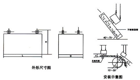 bc0adec5057a3c858005bb0b3d843123 RCYB Series Suspended Permanent Magnetic Iron Remover