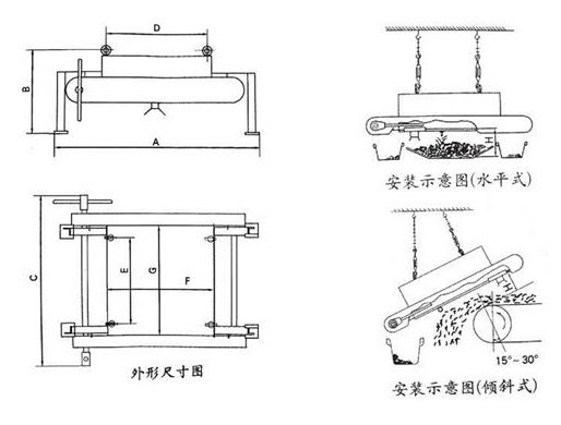 dbc9a97b52f1046e6b2ae01e749bda94 Manual Discharge Permanent Magnetic Iron Remover