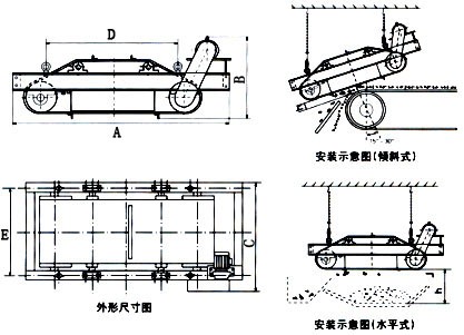 066b2ac41f4ff20bb40d008a1cd2f47f RCYC / RCYD Series Belt Self-Discharging Permanent Magnetic Iron Remover