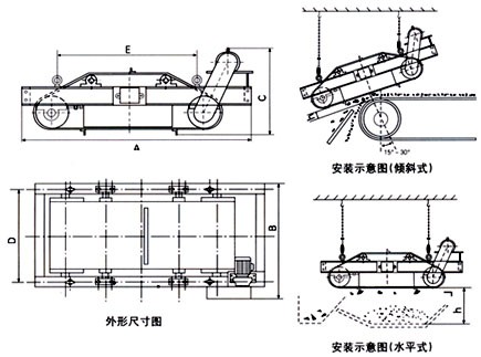 00aec0da2ffe18f0dffa756423950e70 RCDF Series Oil-Cooled Self-Discharging Electromagnetic Iron Remover