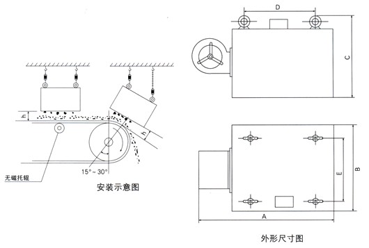 1a4efdc828c9b54d373e4d4dd5d84652 RCDA Series Air-Cooled Suspended Electromagnetic Iron Remover