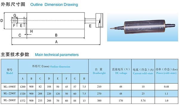 fd076a069947e4b7fb41723dabad8072 ML Series Electromagnetic Roller