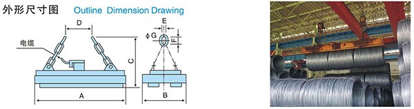 4c969a925345b8c8fdb1e847c4a66559 MW12 Series Lifting Electromagnet for High-Speed Wire Rod (Coil)