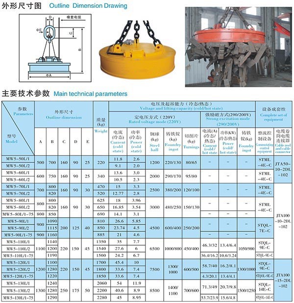 1775894488901500583611002880.jpg MW5 Series Lifting Electromagnet for Scrap Steel