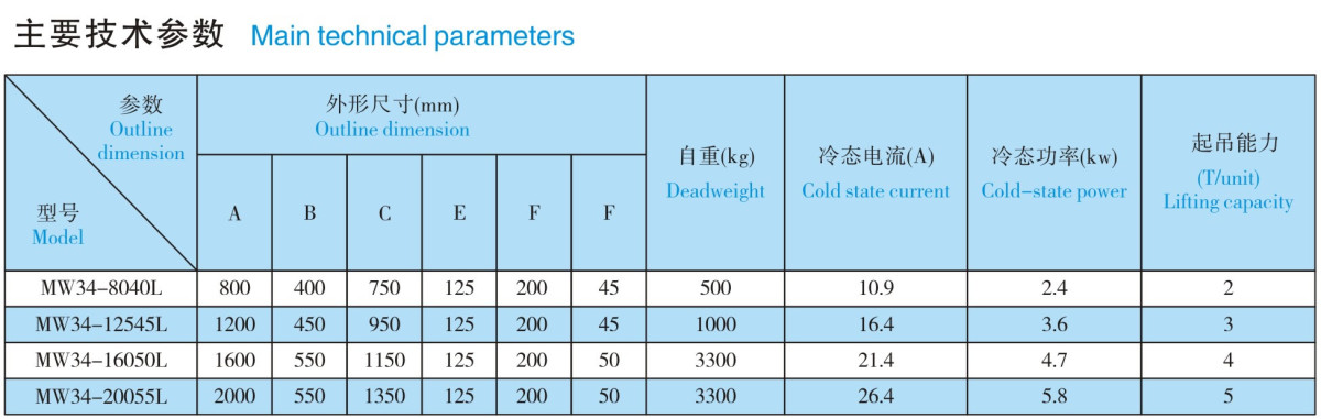 1775895888901506456223817728.jpg MW34 Series Lifting Electromagnet for Side Lifting