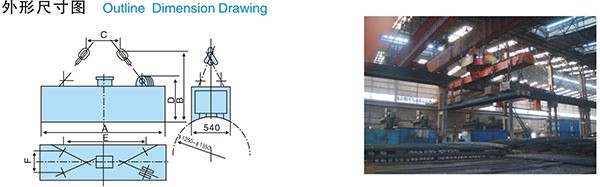 1775896037901507081804247040.jpg MW22 Series Lifting Electromagnet for High-Speed Wire Rod (Coil)